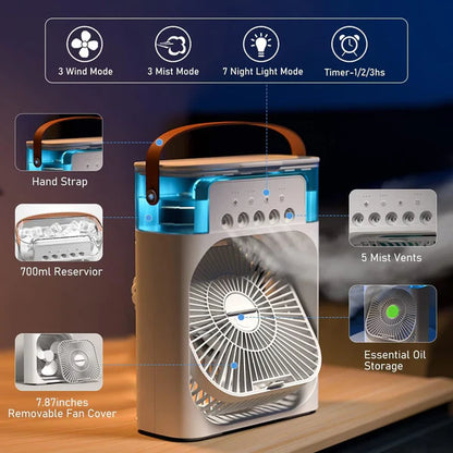 Portable Air Conditioner